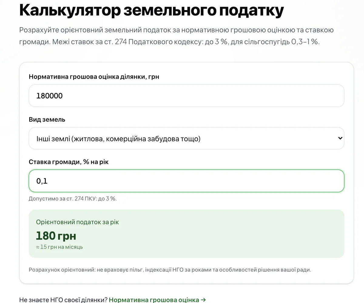 Калькулятор земельного податку на сайті: розрахунок для присадибної ділянки 02.01 з НГО 180 000 грн і ставкою 0,1 %