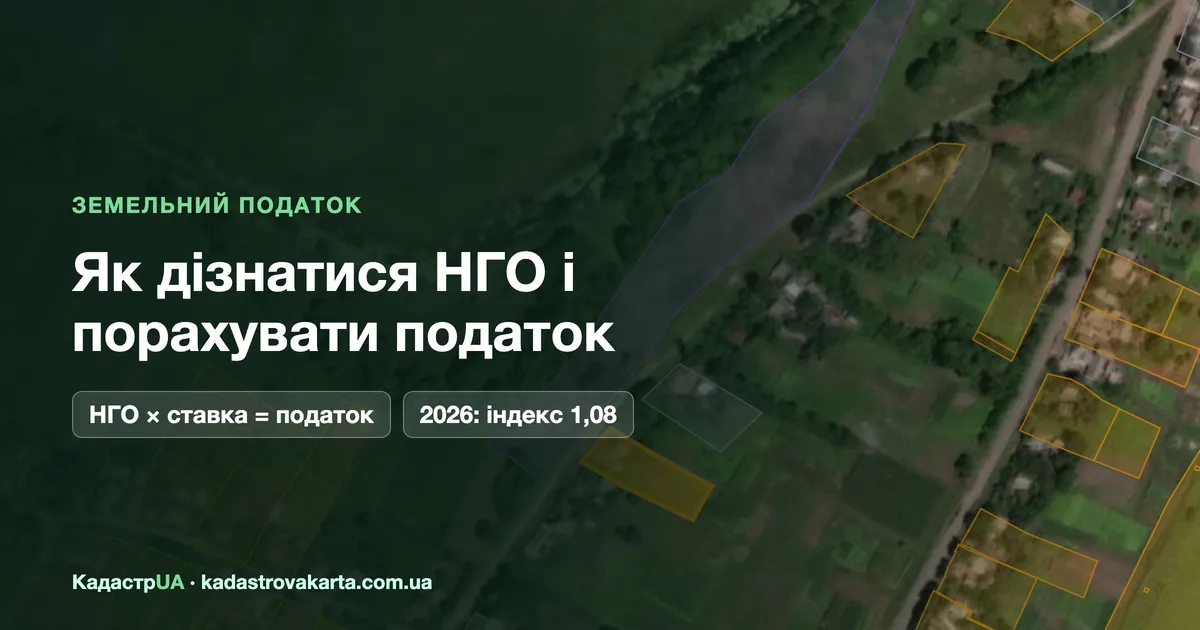 Формула земельного податку: нормативна грошова оцінка, помножена на ставку громади, коефіцієнт індексації 2026 року 1,08
